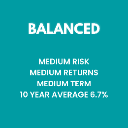 Blue background with white text reading, 'BALANCED, MEDIUM RISK, MEDIUM RETURNS, MEDIUM TERM, 10 YEAR AVERAGE 6.7%.'