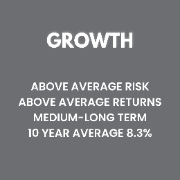 Gray background with white and gray text about growth, risk, and returns, mentioning a 10-year average of 8.3%.