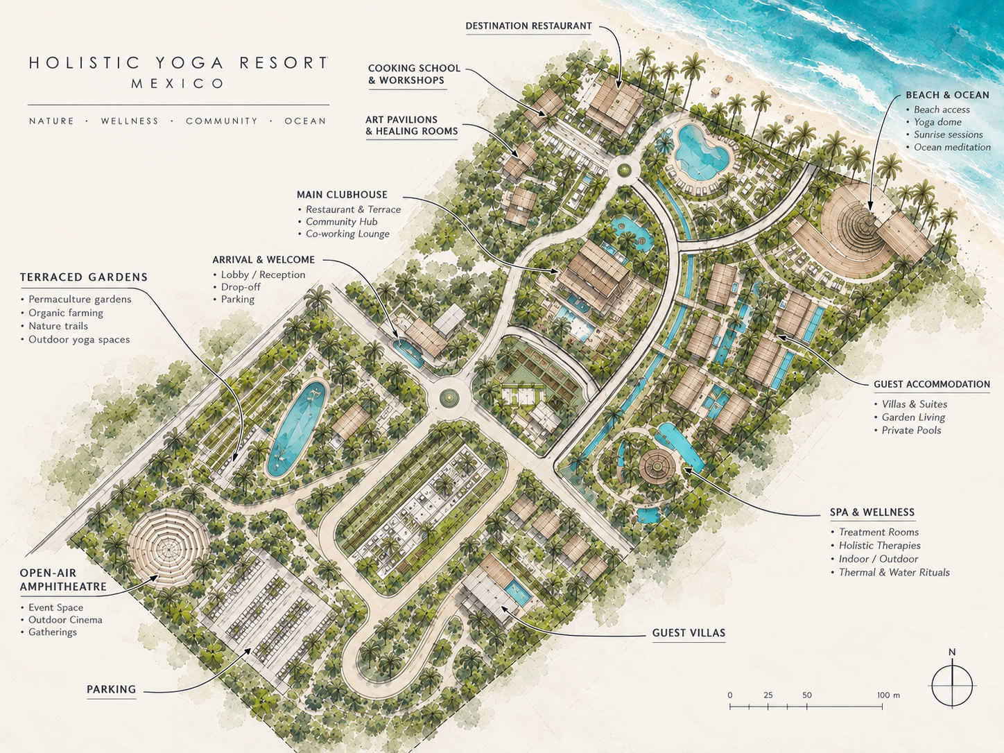 Map of Holistic Yoga Resort in Mexico showing various amenities including terraces gardens, open-air amphitheatre, parking, guest villas, spa and wellness, guest accommodation, beach and ocean, and other leisure and wellness facilities.