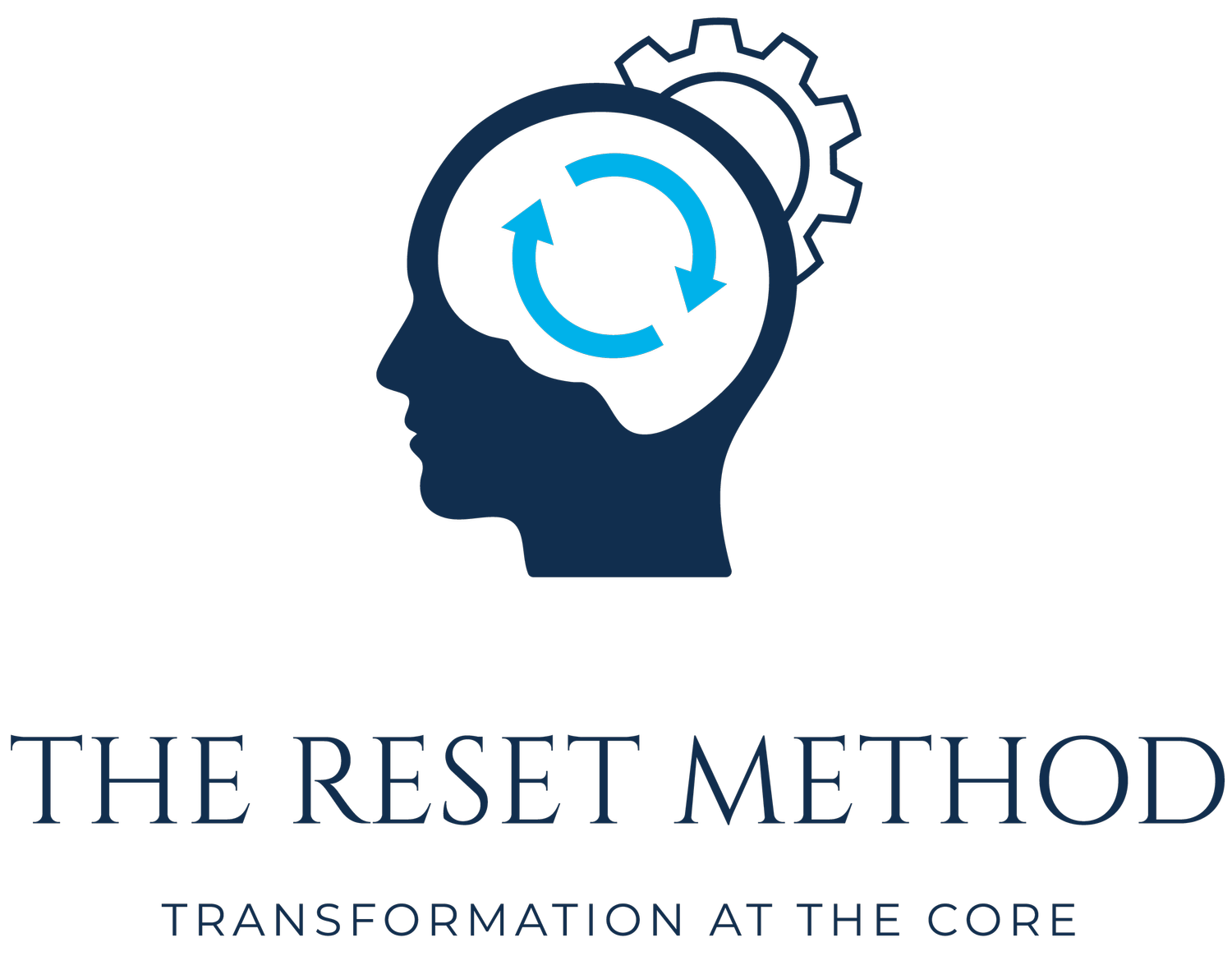 The Reset Method