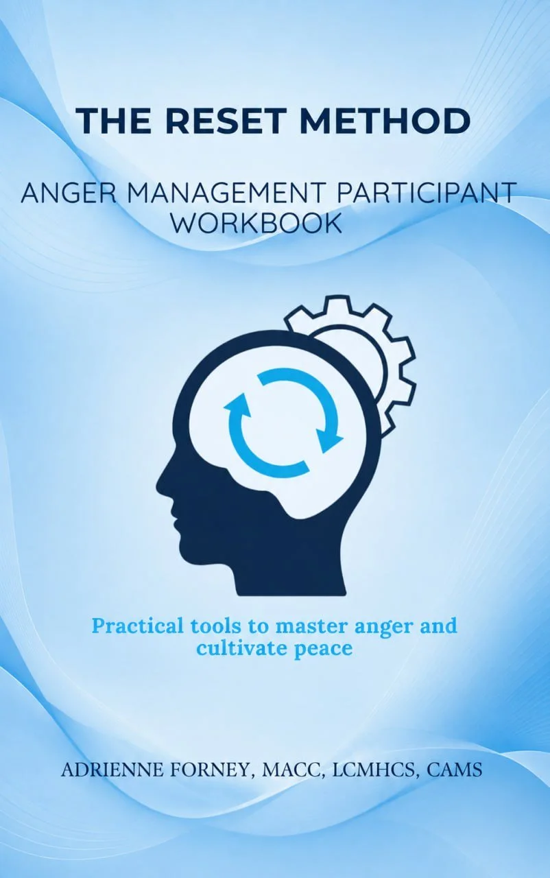 Book cover titled "The Reset Method" with subtitle "Anger Management Participant Workbook" and the author "Adrienne Forney, MACC, LCMHCS, CAMES." The cover features a graphic of a human head silhouette with gears and circular arrows inside, set against a blue background with wave-like design elements.