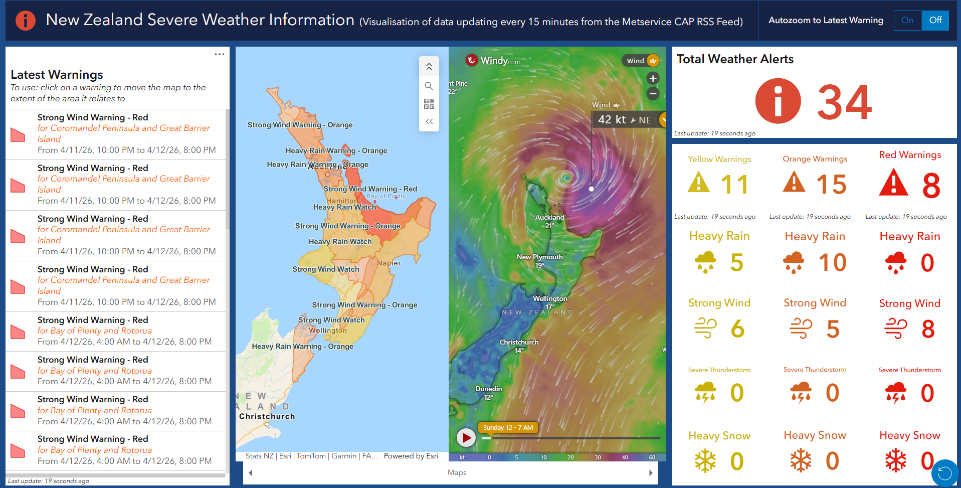 New Zealand Severe Weather Alerts Decision Support Dashboard (Digital, 2019)
