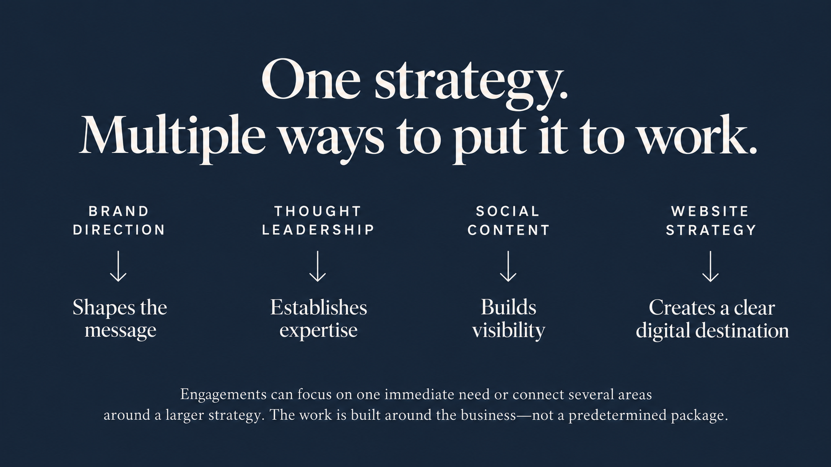 'One strategy. Multiple ways to put it to work.' -the Oz Strategy