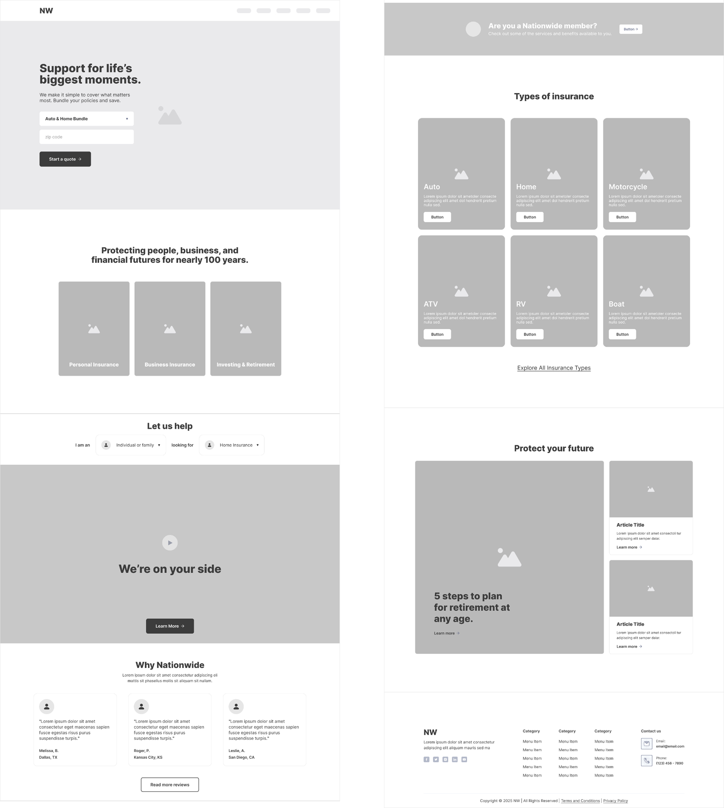 Comparison of four webpage screenshots related to insurance, each showing sections for support, insurance types, and contact information, with placeholder text and icons.