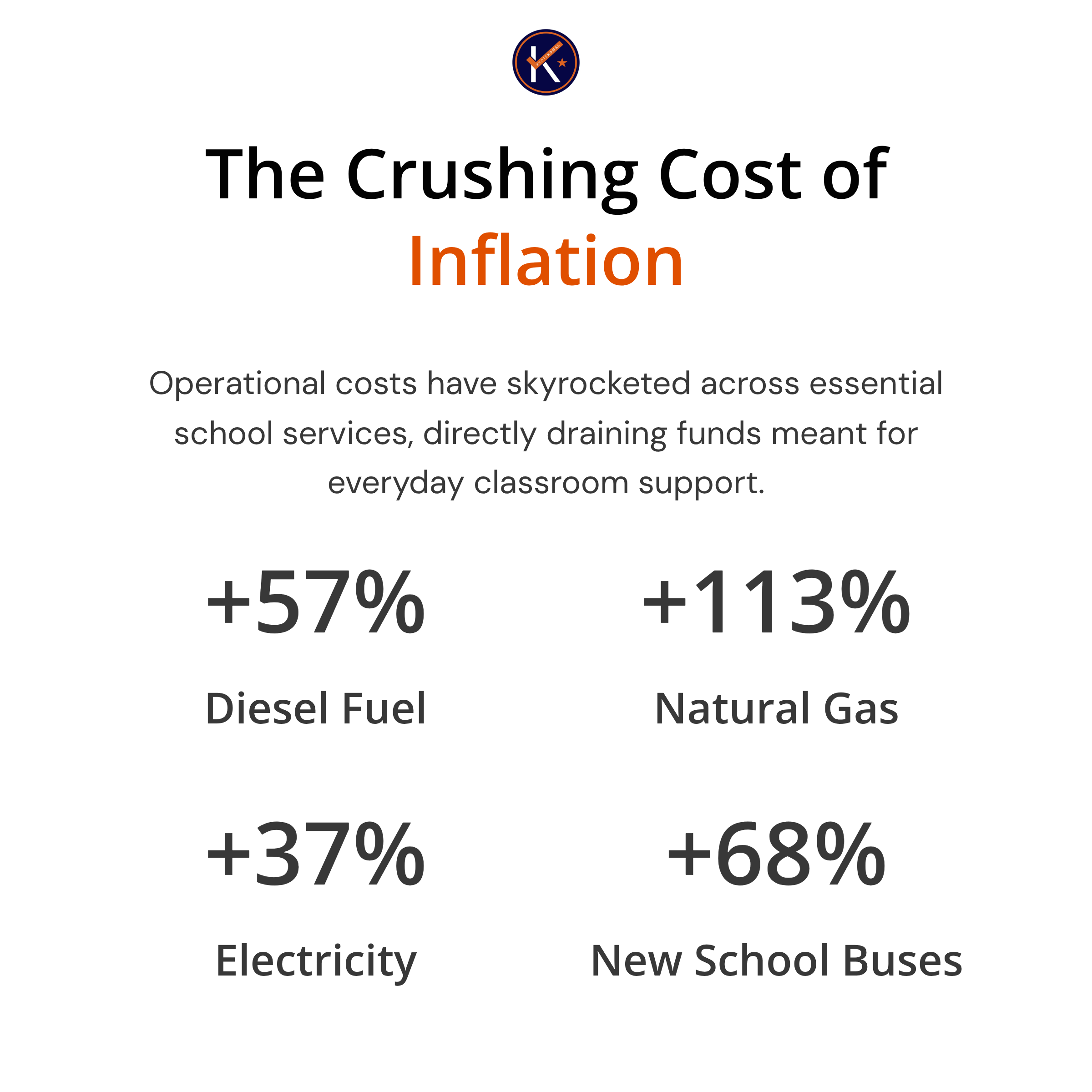 16_The-Crushing-Cost-of-Inflation.png
