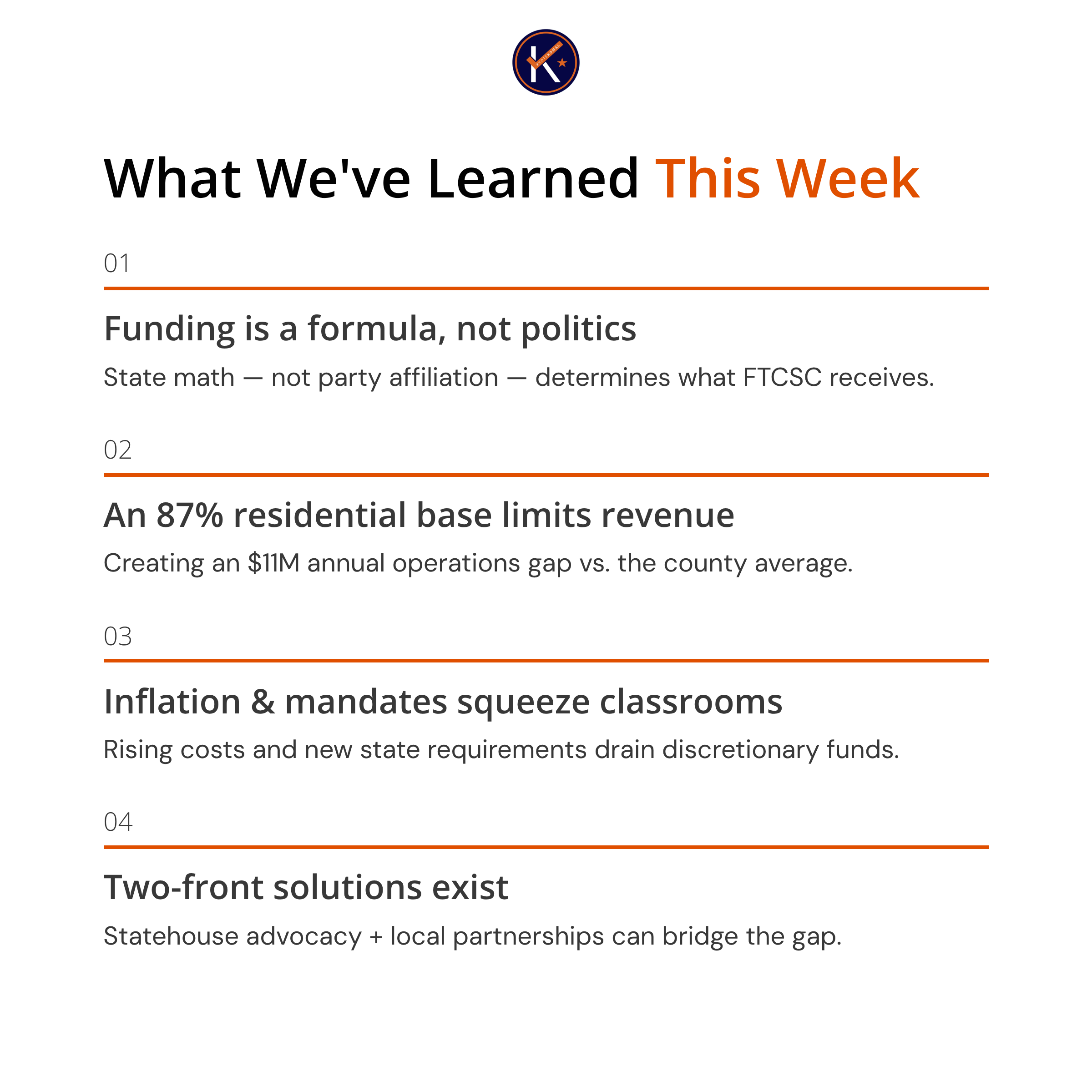 25_What-Weve-Learned-This-Week.png
