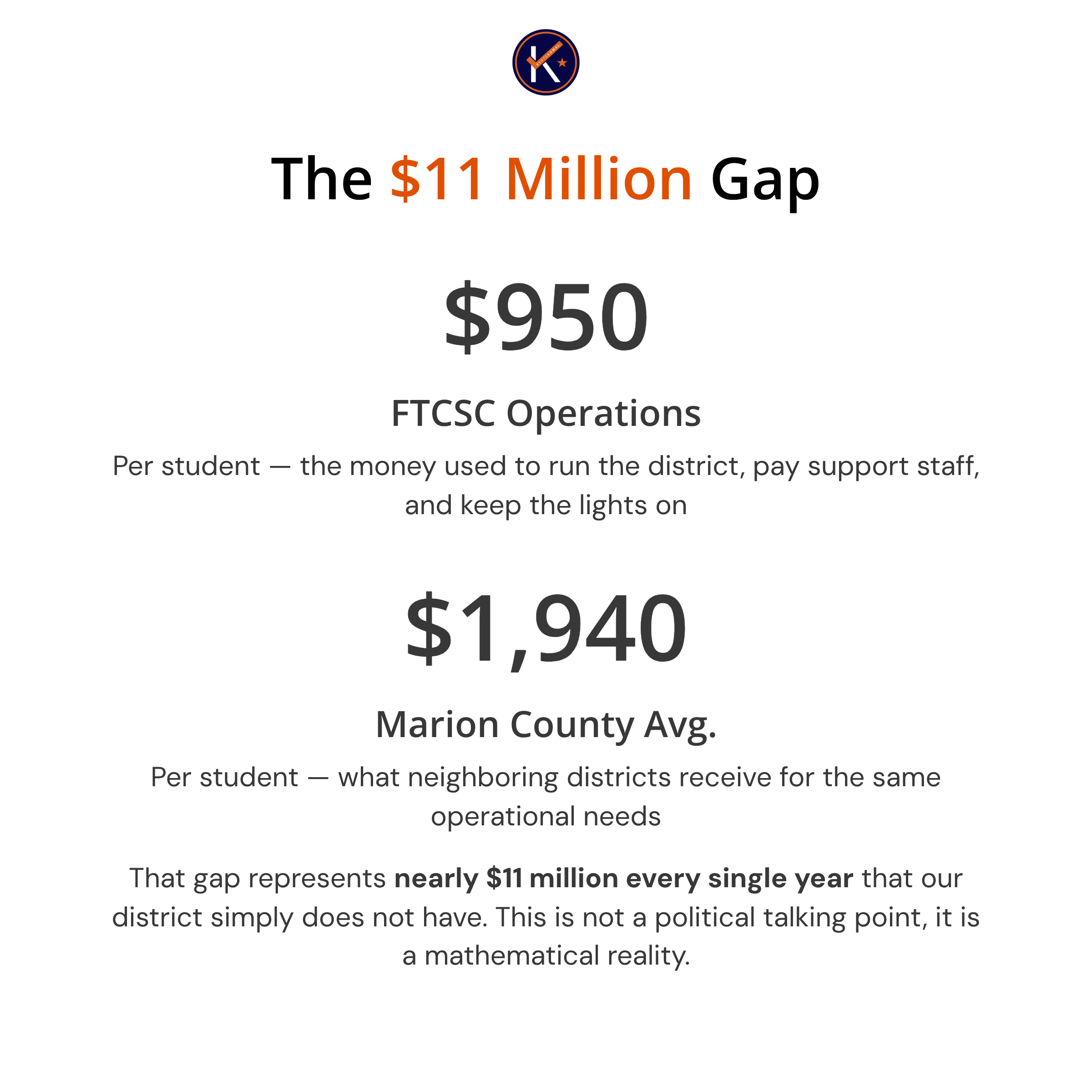 12_The-dollar11-Million-Gap.png
