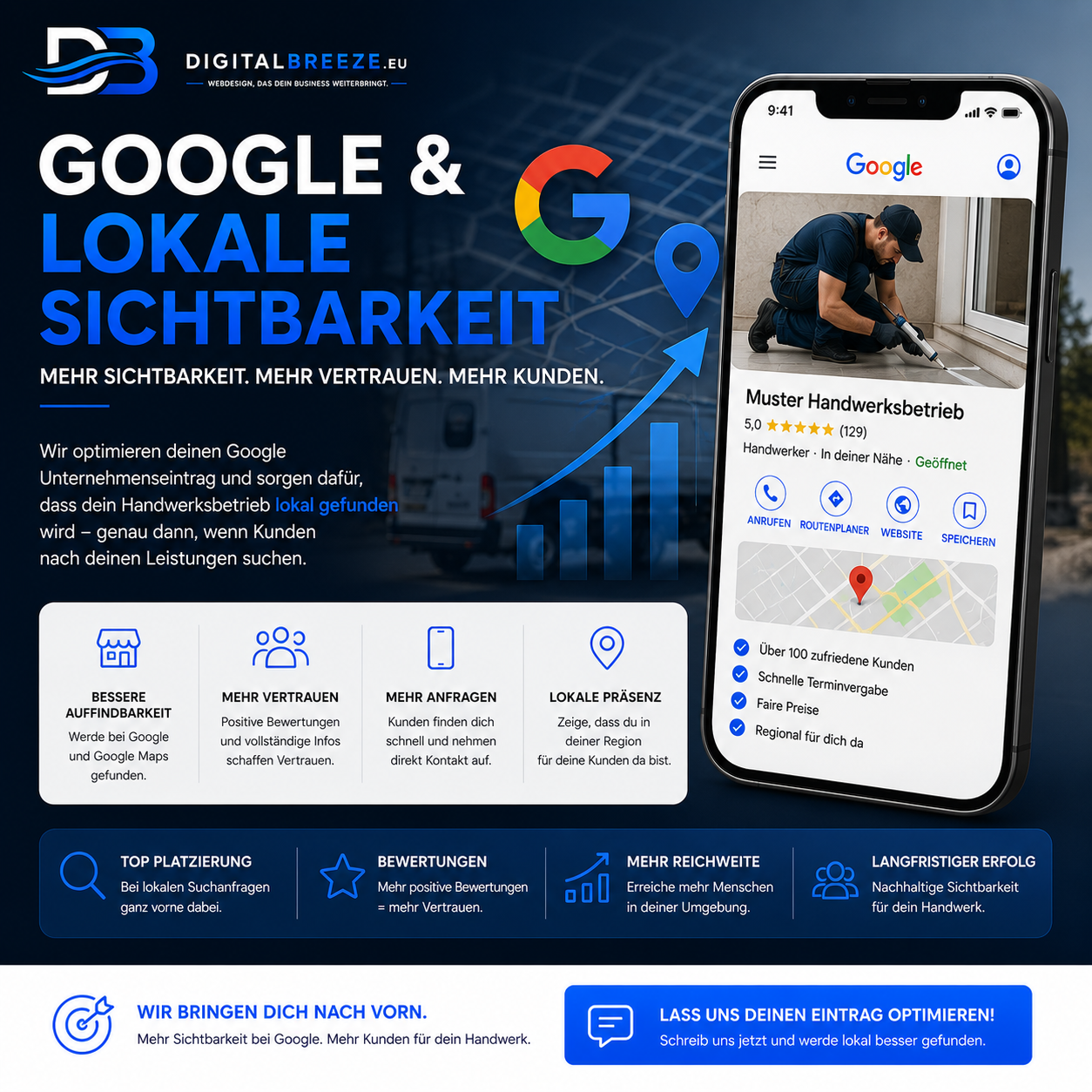 Google & lokale Sichtbarkeit
Dort gefunden werden, wo eure Kunden suchen.

Wir optimieren euren digitalen Auftritt für lokale Suchanfragen und helfen euch dabei, bei Google in eurer Region sichtbarer zu werden.