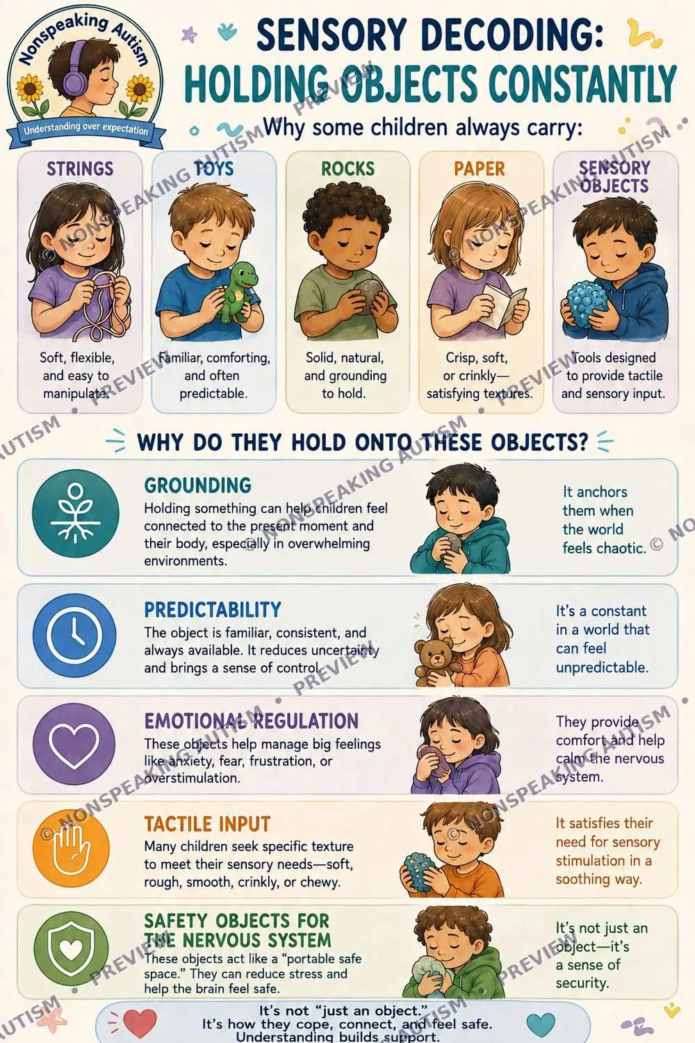 Educational poster explaining why children carry objects like strings, toys, rocks, paper, and sensory objects for sensory decoding and emotional regulation, highlighting concepts like grounding, predictability, emotional regulation, tactile input, a