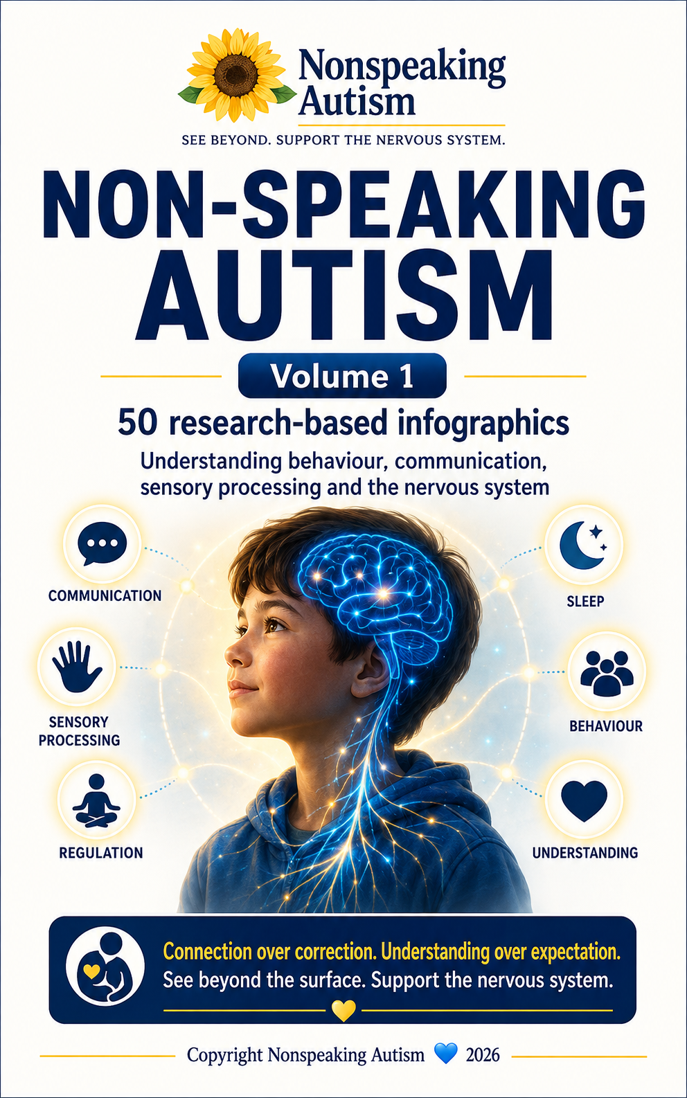 Cover of a book titled "Non-Speaking Autism, Volume 1" featuring a child with a digital illustration of a brain highlighting neural connections. The cover includes icons representing communication, sensory processing, regulation, sleep, behavior, and understanding, with a sunflower and a heart logo.
