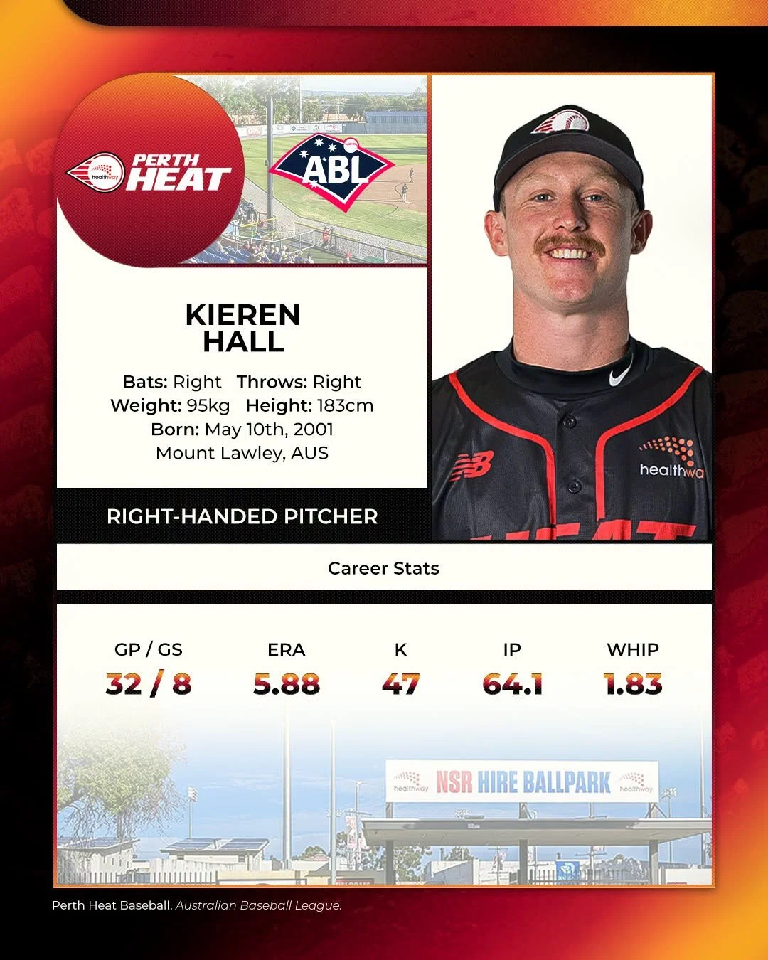 Kieran Hall returns for his fourth season with the Heat