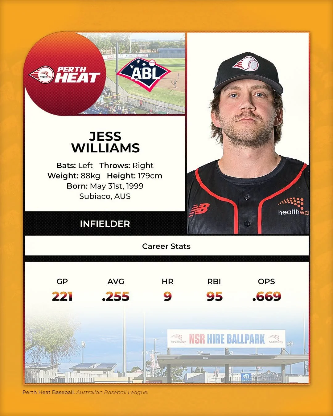 Bringing more than 200 games of ABL experience