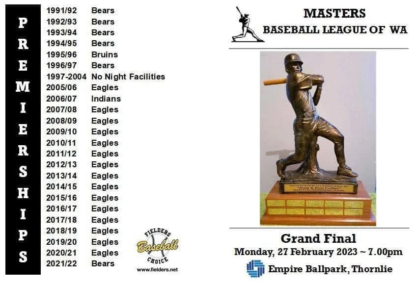 A schedule of the Master Baseball League of WA, showing teams and years from 1991 to 2022.