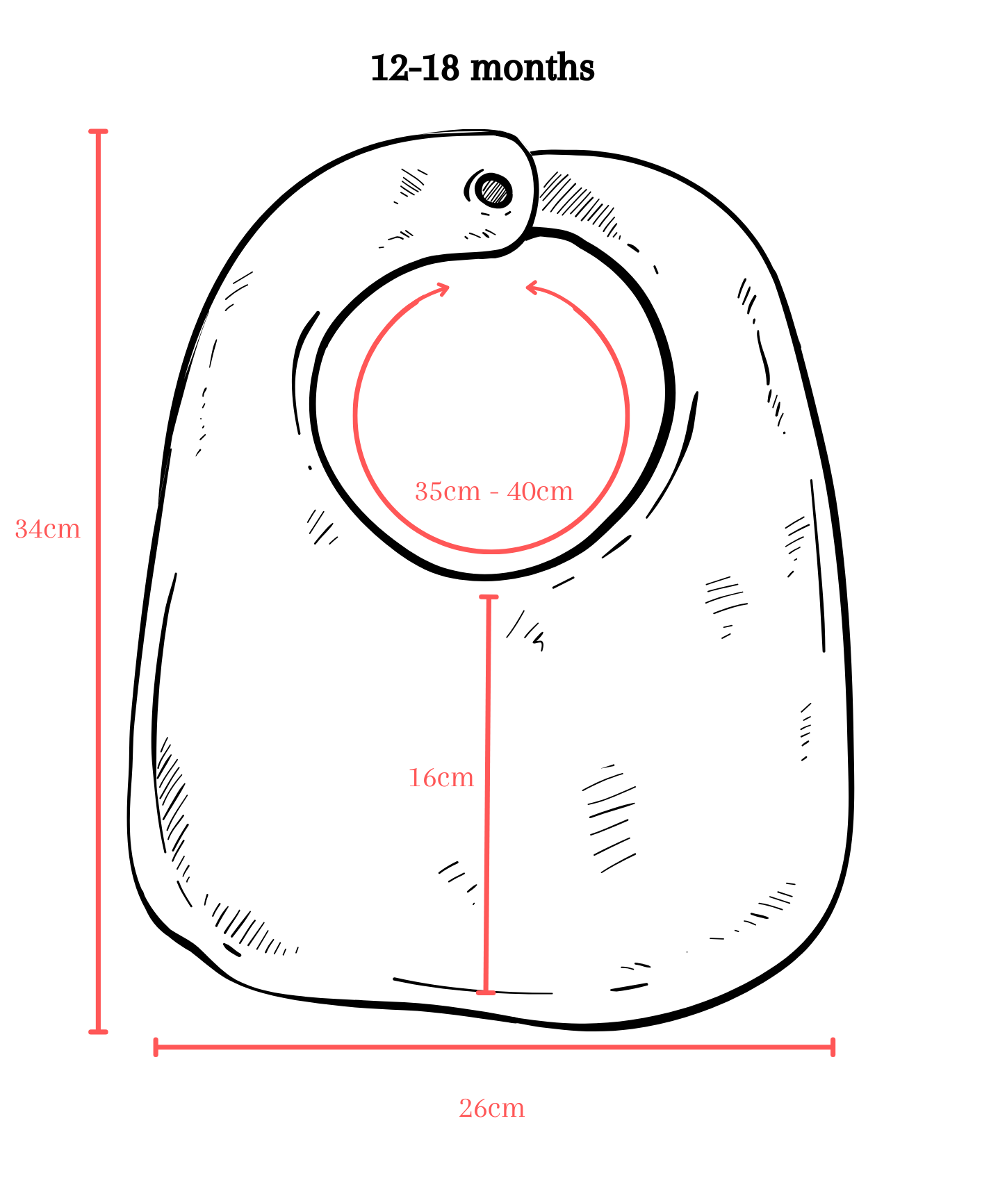 1. Baby Bib Measurements - 12-18 months.png