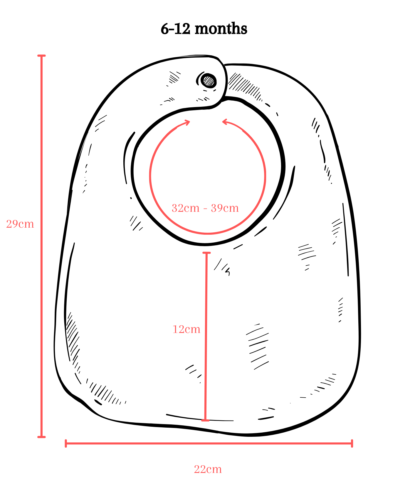 1. Baby Bib Measurements - 6-12 months.png