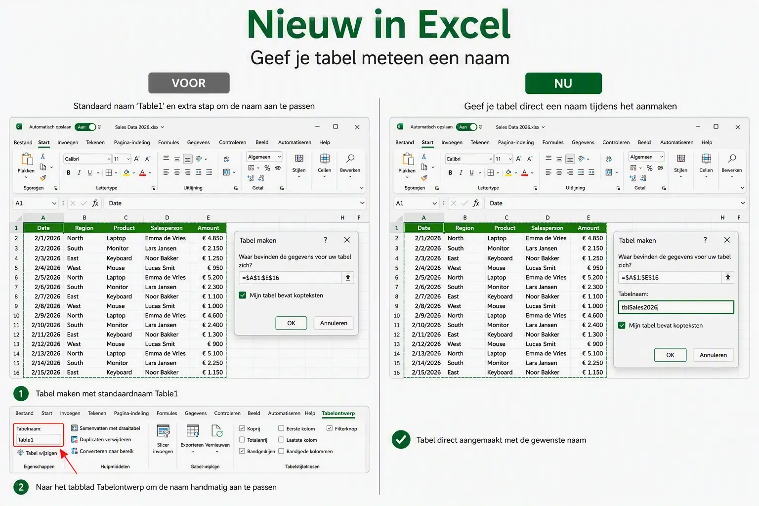 Nieuw in Excel: Geef je tabel meteen een betekenisvolle naam