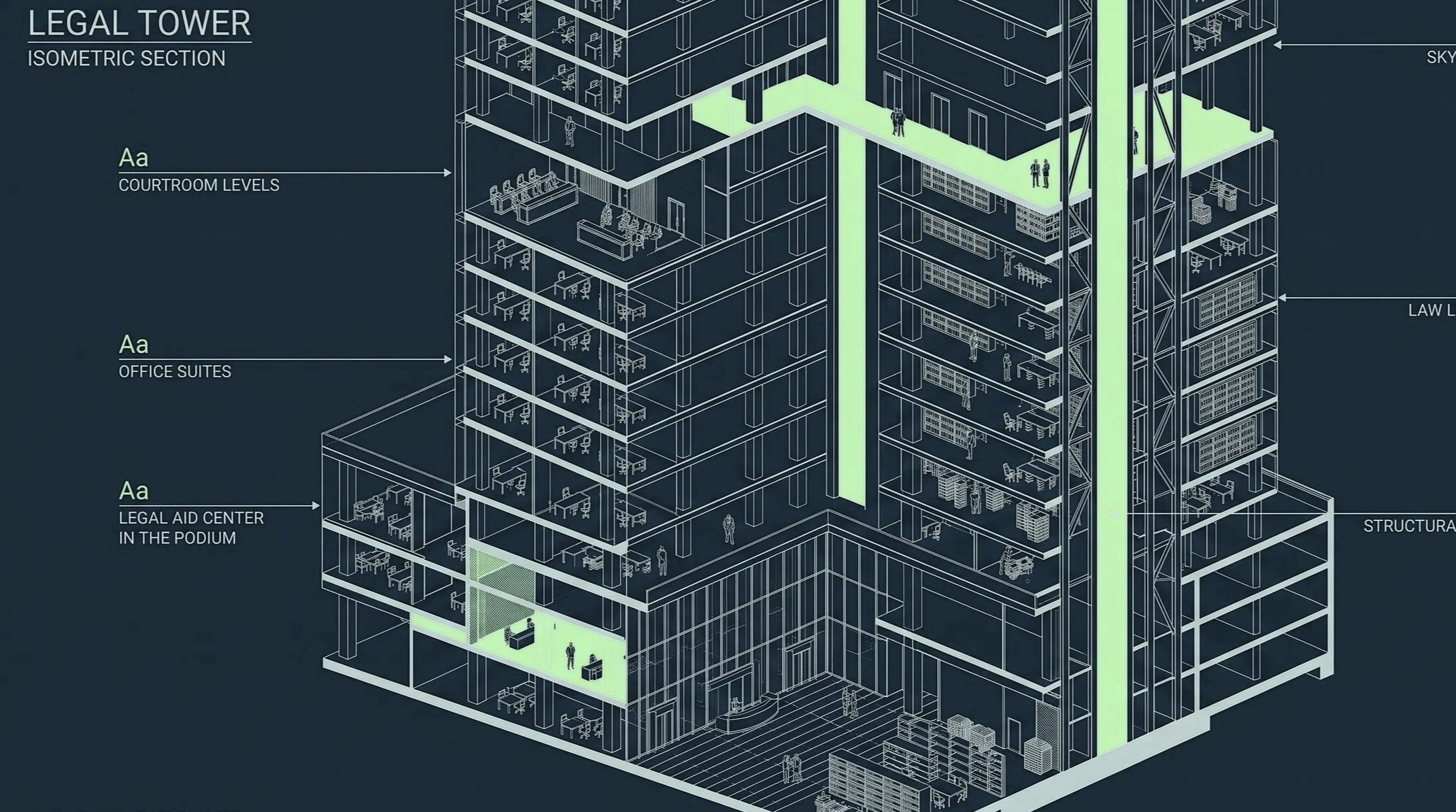 The Accelerator: Mobius