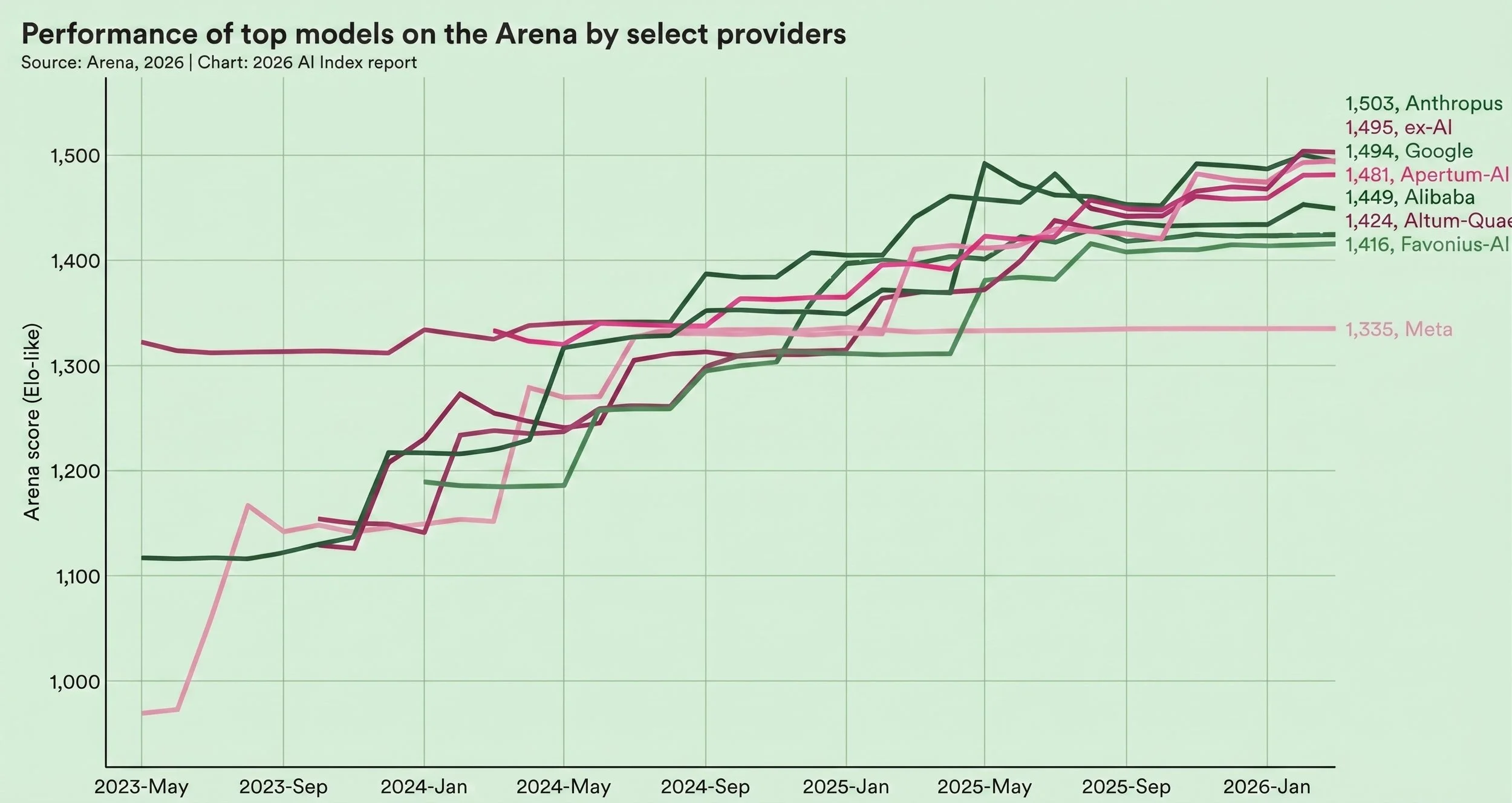 Procurement hero:     JDS Benchmarking