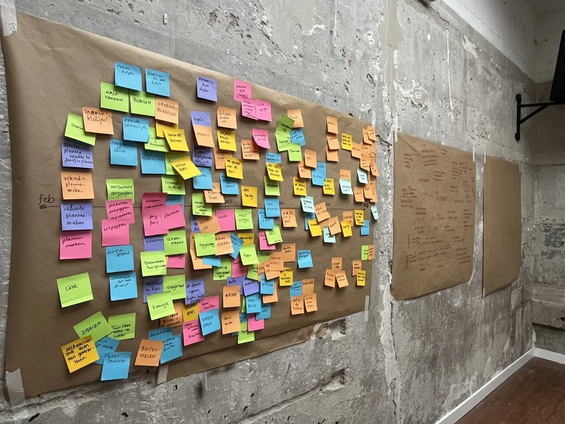 Werksessie met post-its: hoe House of Curiosity het verschil maakt in strategie en concreet resultaat voor retailers en merken