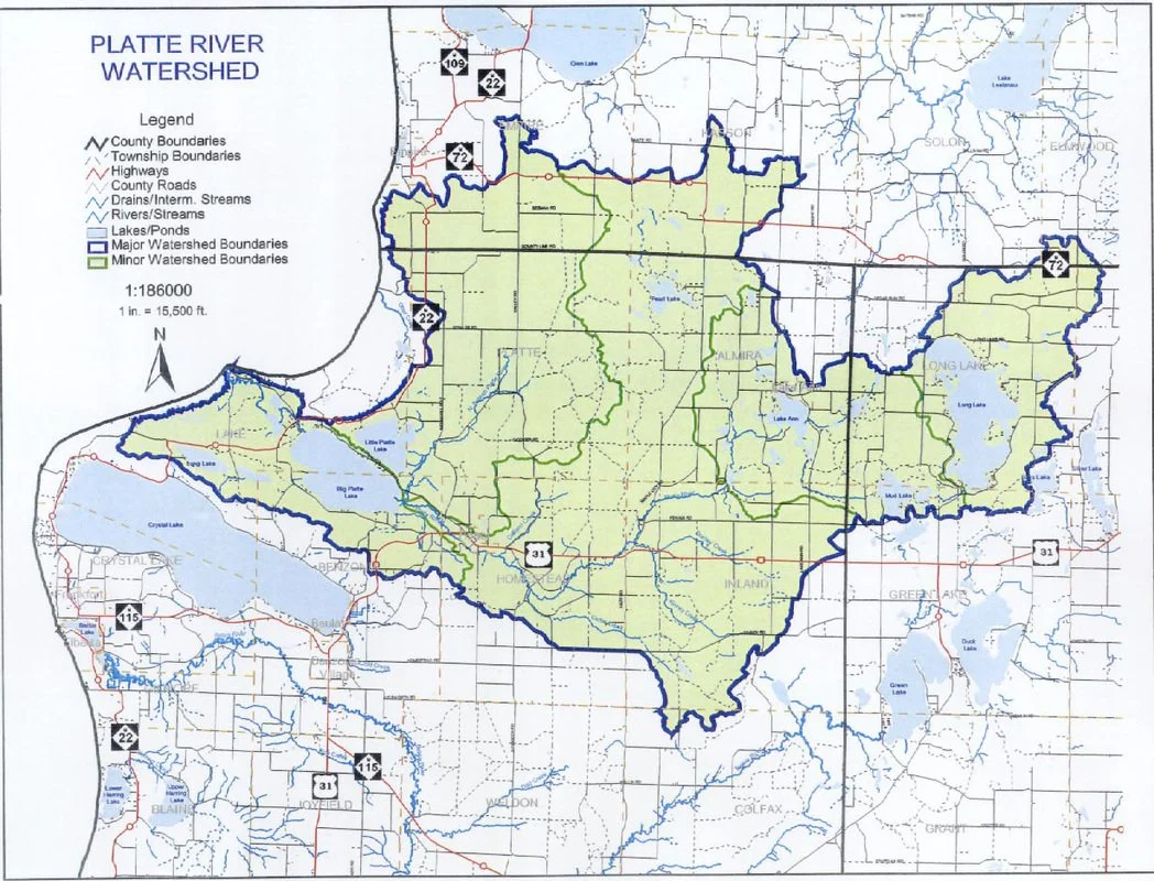 Watershed and Planning Projects