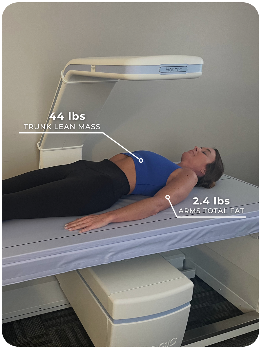 A woman lying on a DEXA scan table, with labels indicating her trunk lean mass of 44 pounds and arms total fat of 2.4 pounds.