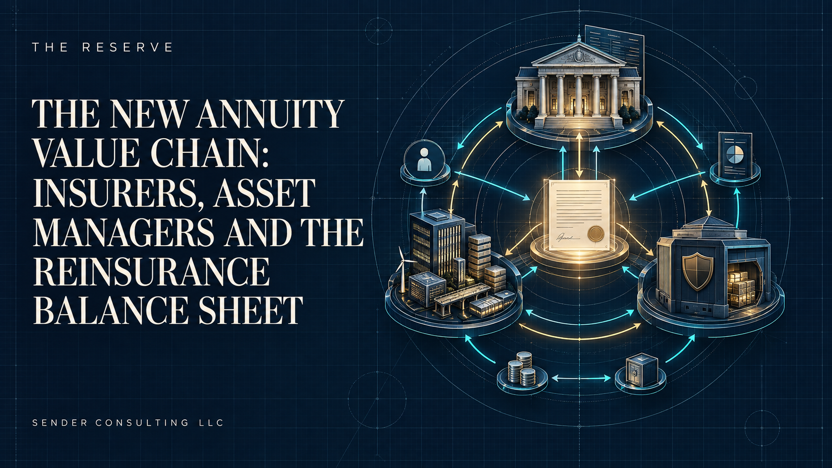 The New Annuity Value Chain: Insurers, Asset Managers and the Reinsurance Balance Sheet