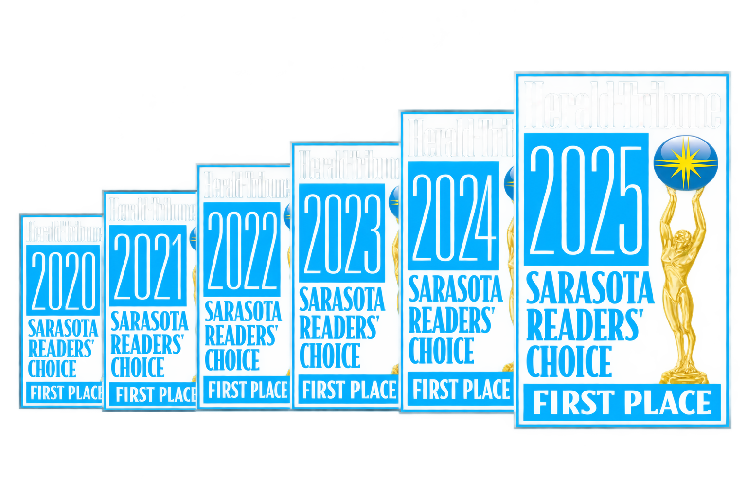 Herald-Tribune Readers’ Choice 2020–2025.png