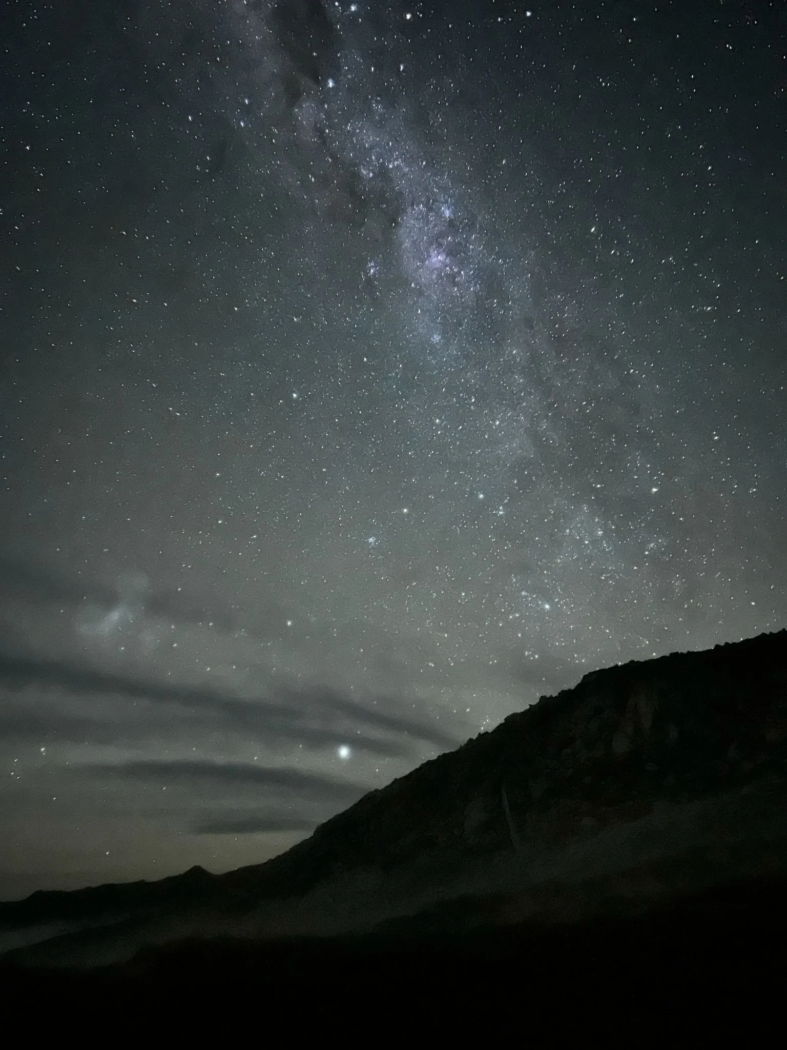 The Southern Sky