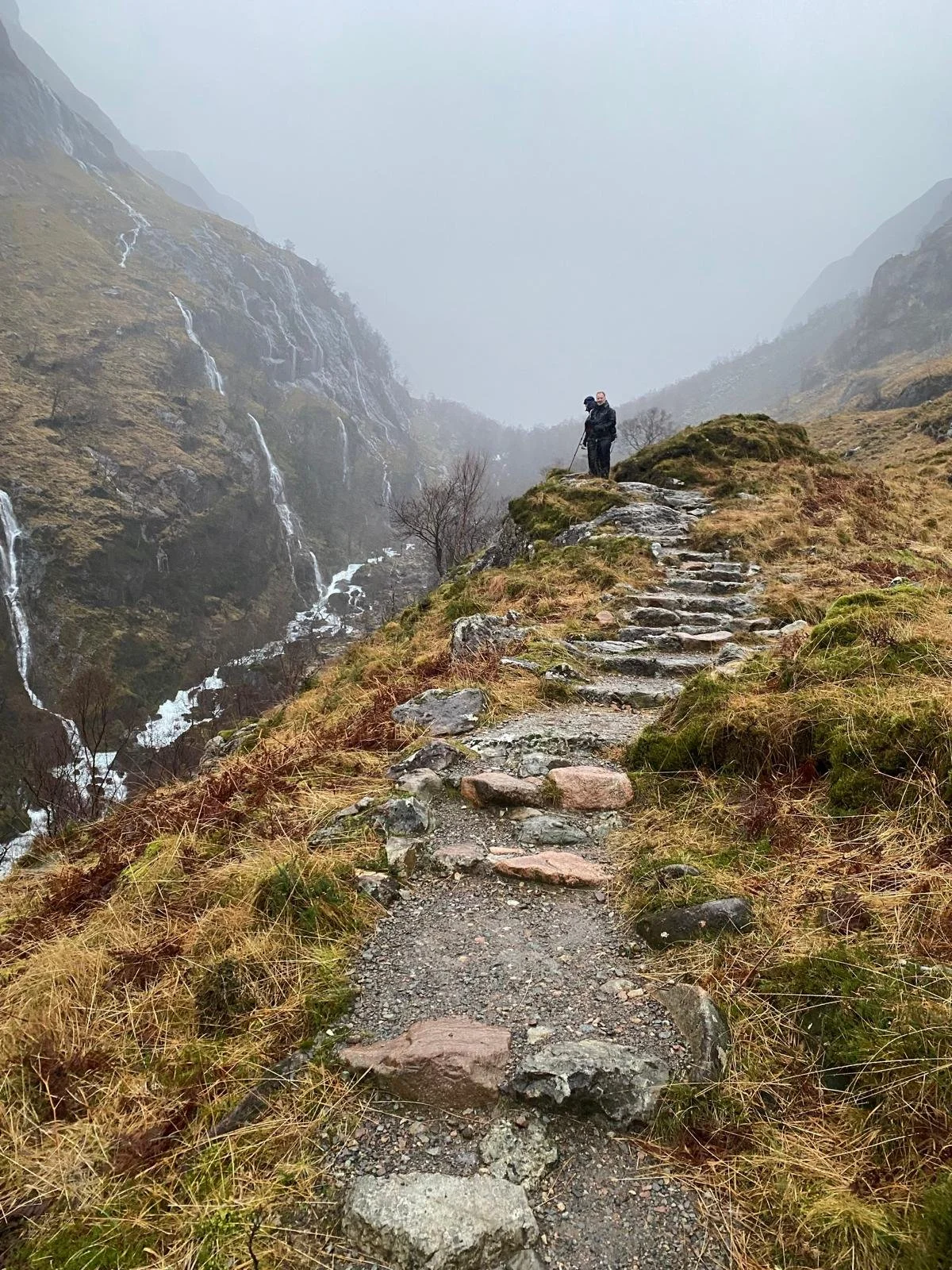 Scottish Highlands