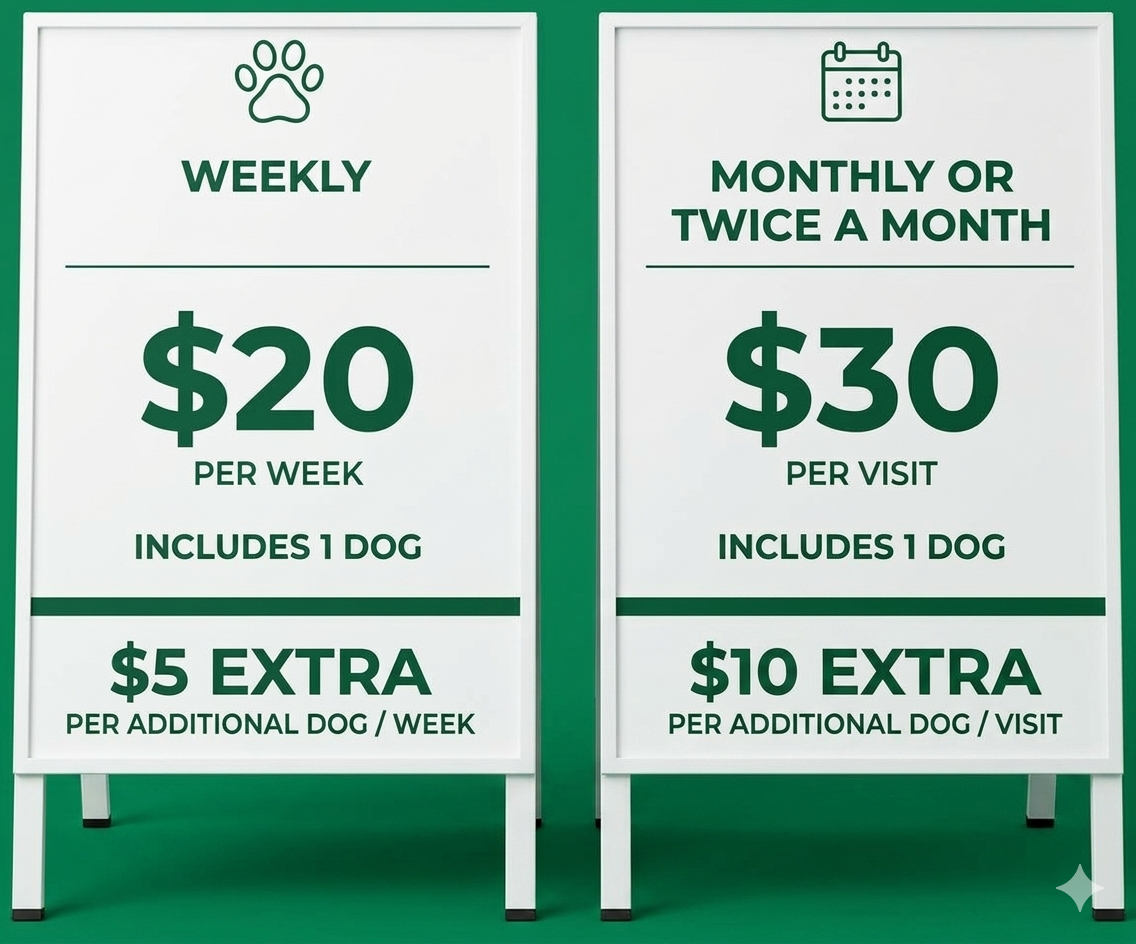 Two pricing signs for pet grooming. The left sign offers weekly grooming at $20 per week, includes one dog, with an extra $5 per additional dog. The right sign offers monthly or twice a month grooming at $30 per visit, includes one dog, with an extra $10 per additional dog.