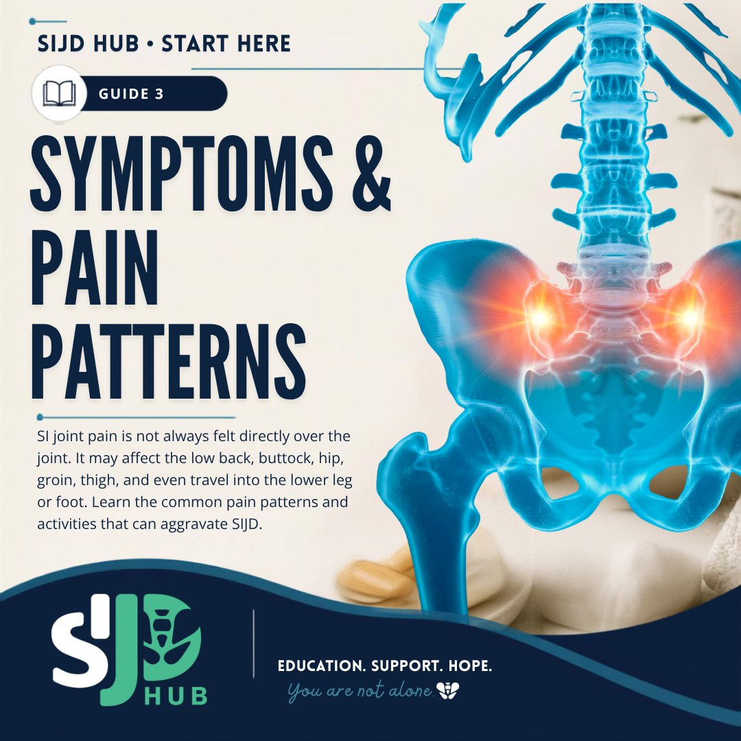 Symptoms & Pain Patterns