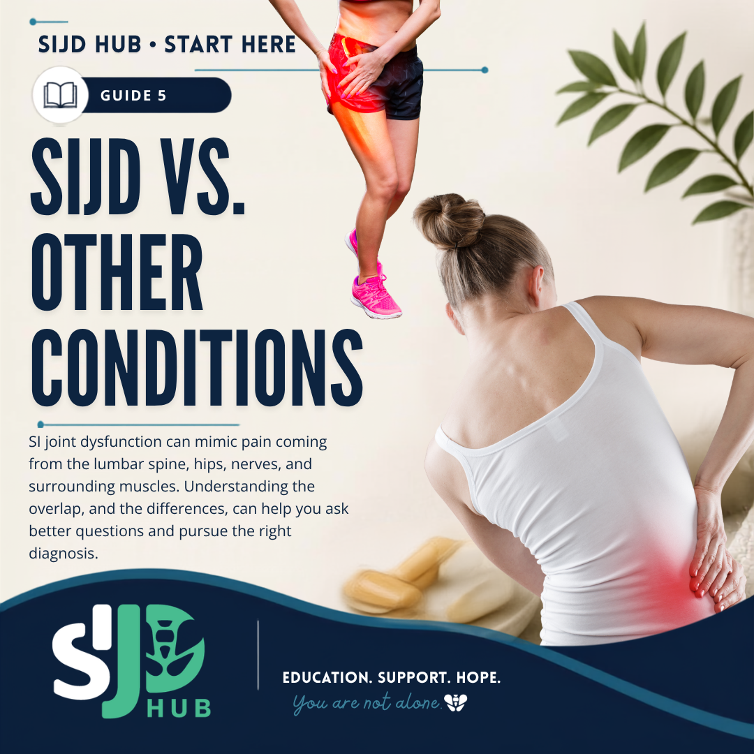 SIJD vs. Other Conditions