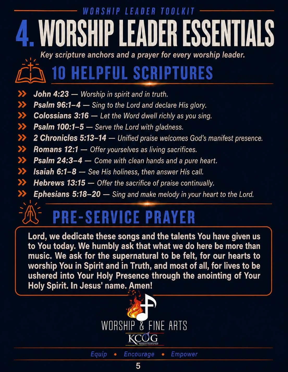 Worship Leader Toolkit v.2_Page_05.jpg