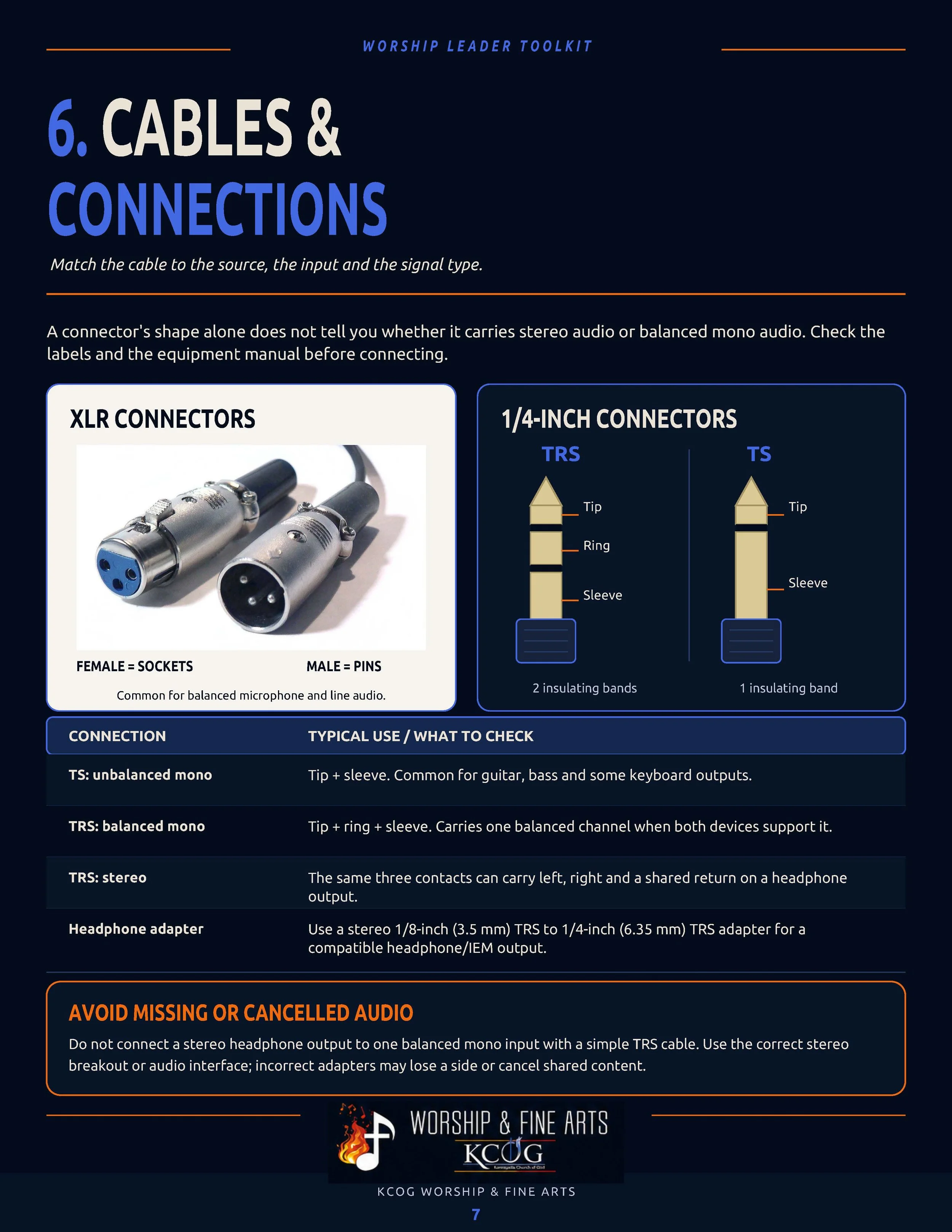 Worship Leader Toolkit v.2_Page_07.jpg
