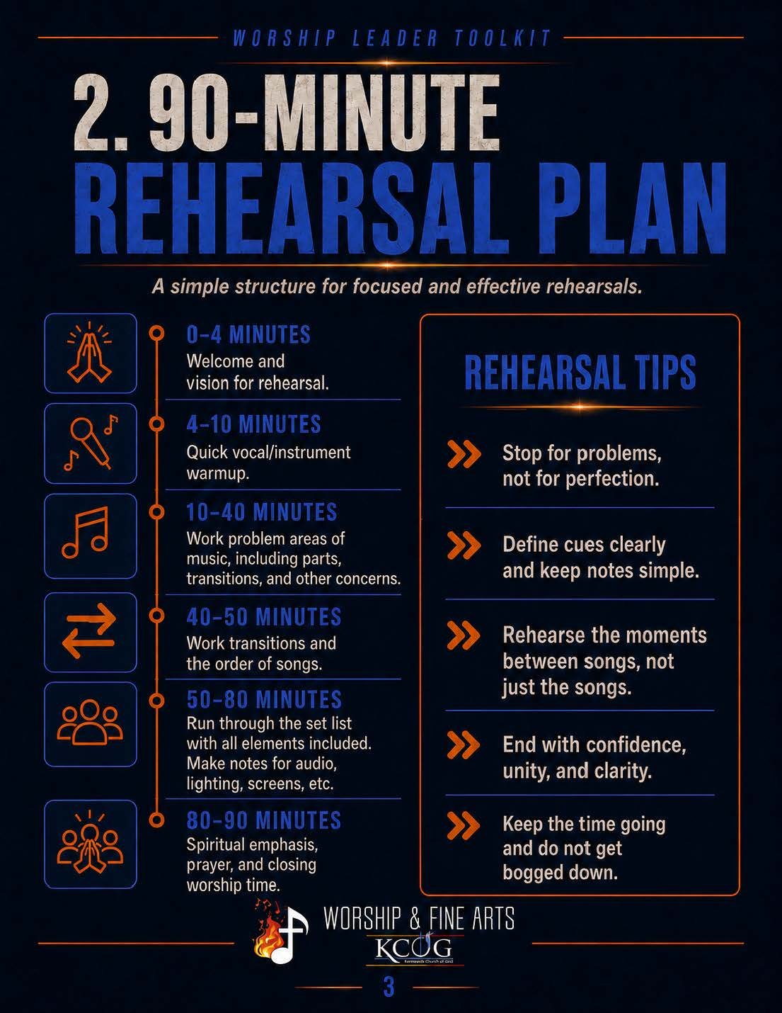 Worship Leader Toolkit v.2_Page_03.jpg
