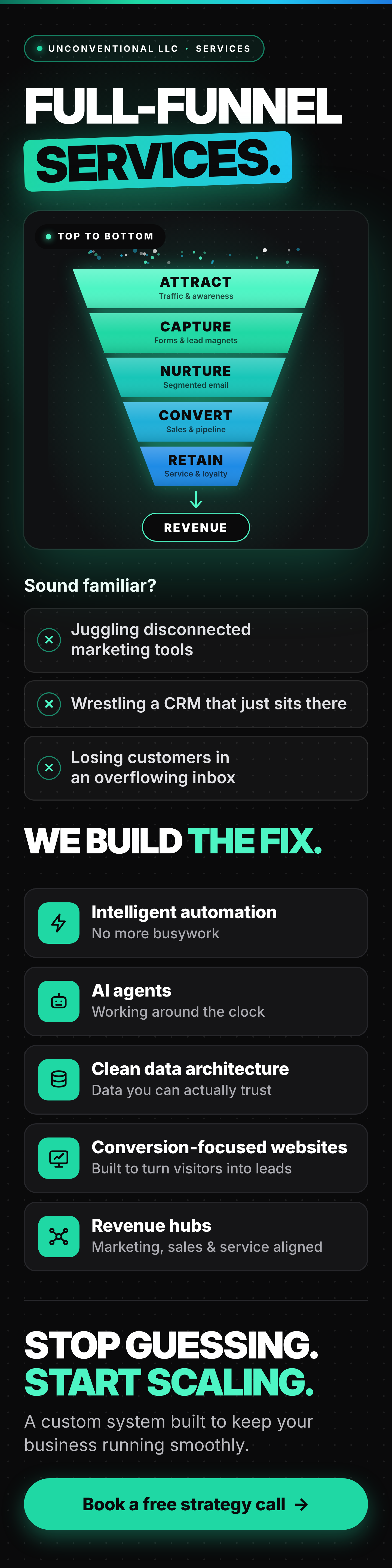 Full-funnel services from Unconventional LLC: a marketing funnel from attract to revenue, plus intelligent automation, AI agents, clean data architecture, conversion-focused websites and revenue hubs.