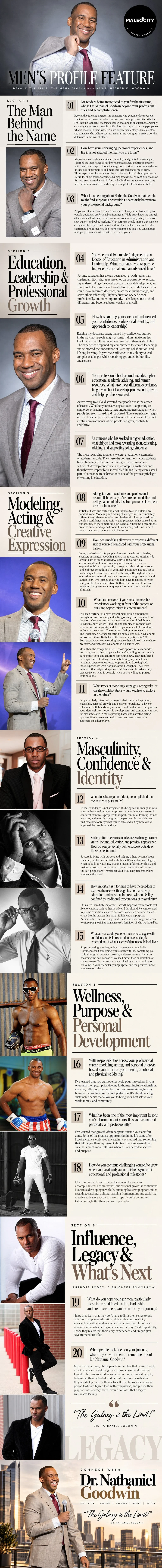 Beyond the Title: The Many Dimensions of Dr. Nathaniel Goodwin