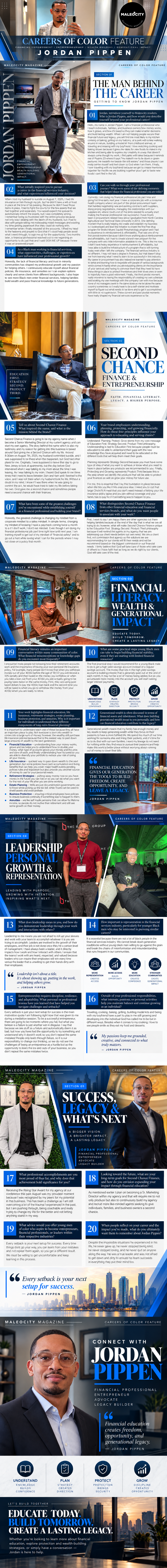 Financial Empowerment, Entrepreneurship, Wealth Building &amp; Generational Legacy with Jordan Pippen