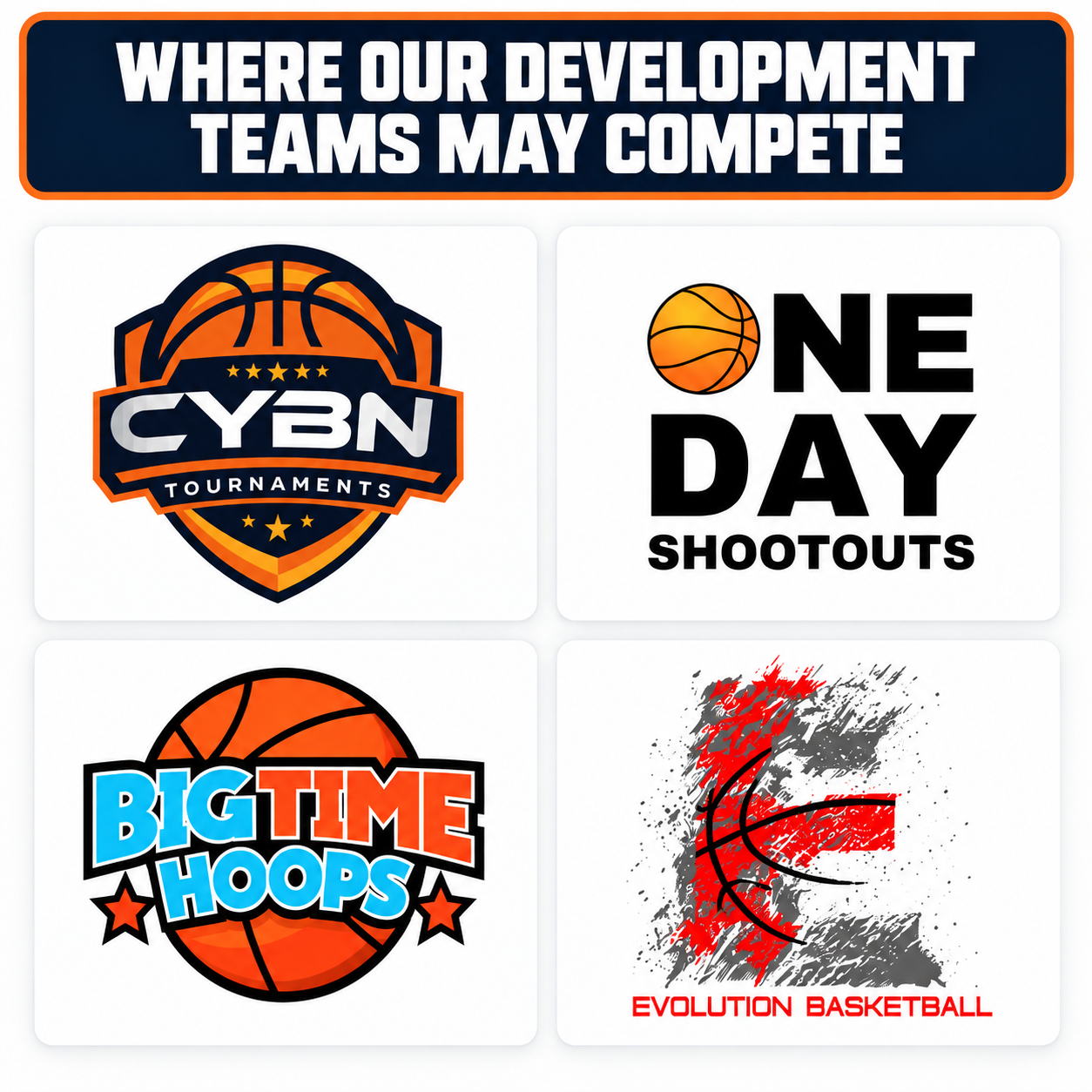 A poster titled 'Where Our Development Teams May Compete' displaying four basketball-related logos: CYBN Tournaments, One Day Shootouts, Big Time Hoops, and Evolution Basketball.