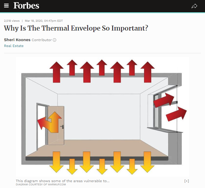 Why Is The Thermal Envelope So Important?