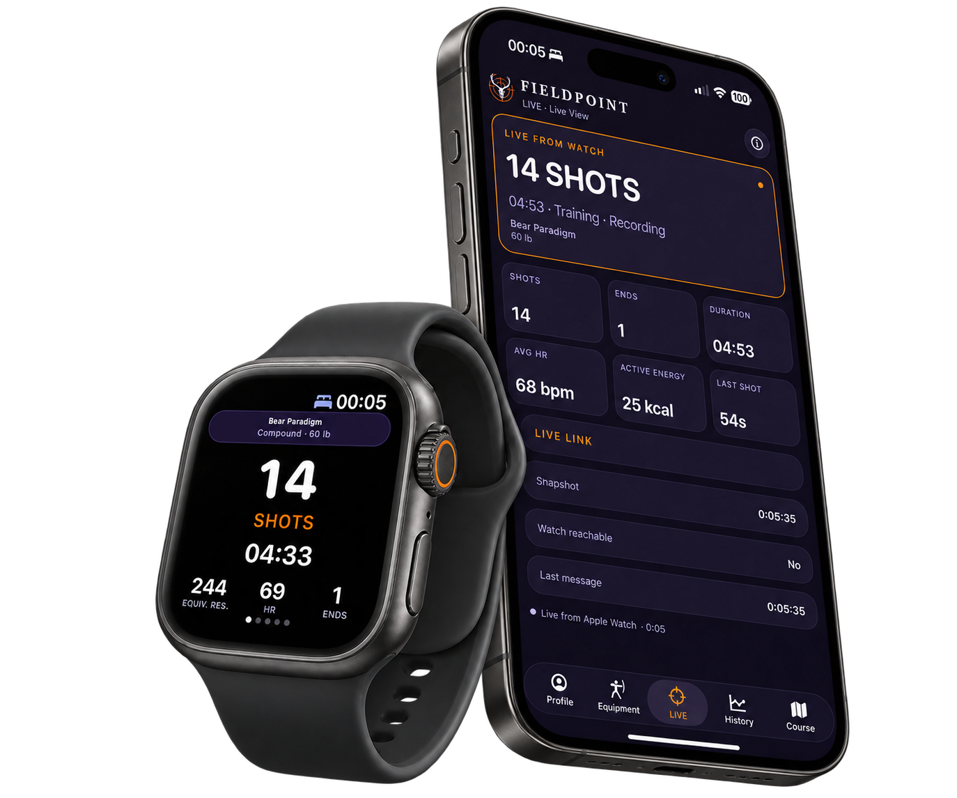 An Apple Watch and iPhone displaying a shooting training app named Fieldpoint, showing statistics for 14 shots, 4 minutes and 53 seconds duration, with details like average heart rate, active energy, and shot timing.