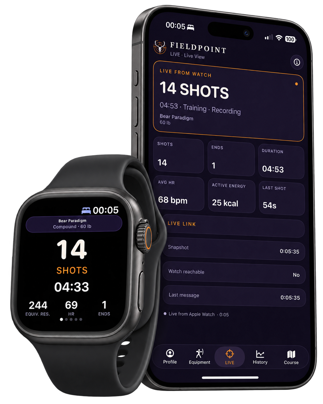 A smartwatch and a smartphone displaying a fitness app showing 14 shots taken in 4 minutes and 33 seconds, with details like heart rate, calories, and shot duration.
