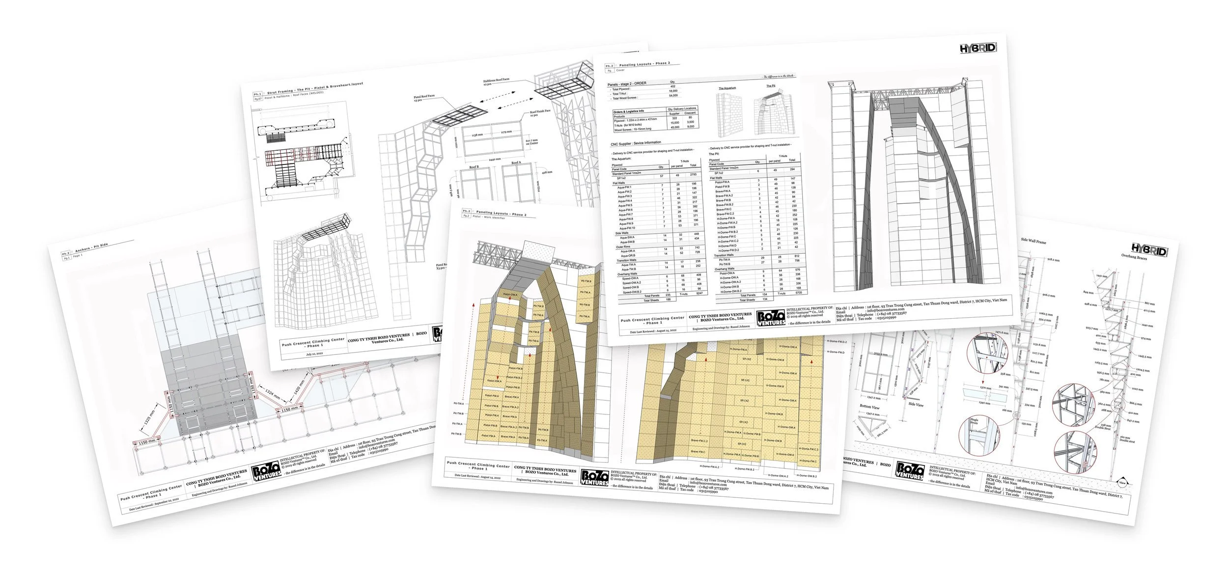 Technical Planning
