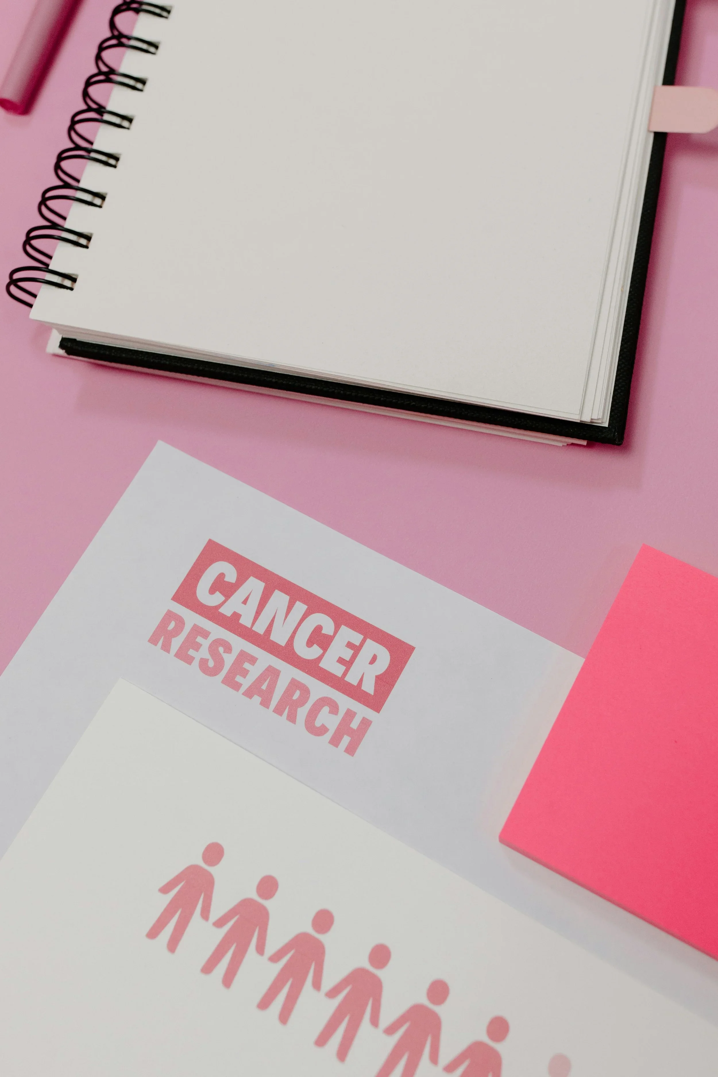 Early Breast Cancer