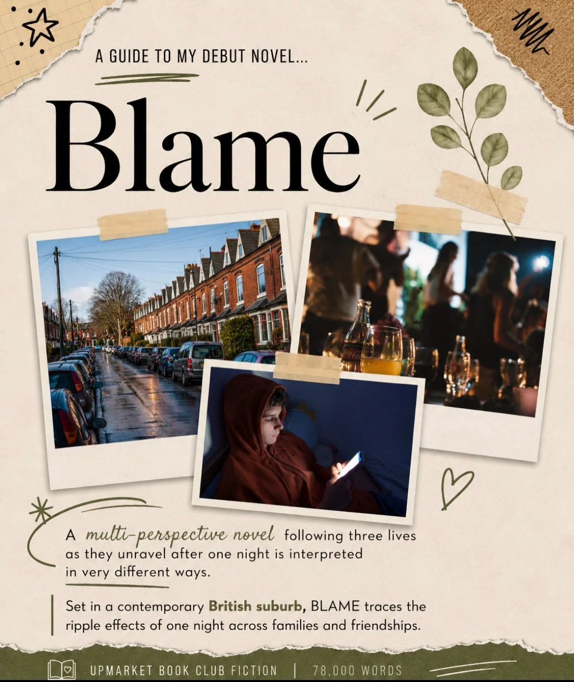 I&rsquo;ve been meaning to make one of these for months, but it turns out fitting a 78,000-word novel into seven Instagram slides is almost as difficult as writing the thing in the first place! (I daren&rsquo;t even admit how many hours this has take