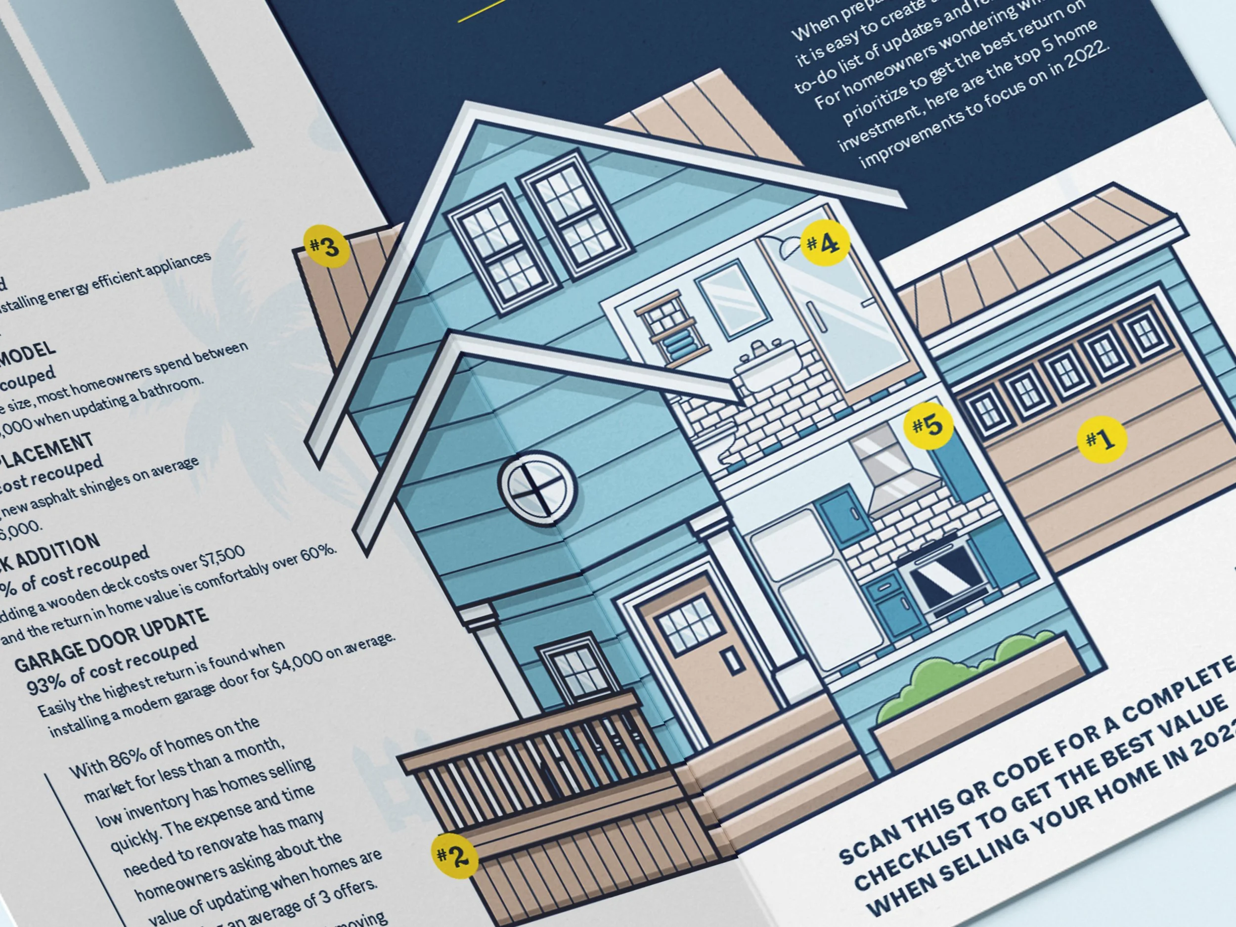 Realty Direct Mail Infographic House Illustration Home Improvement