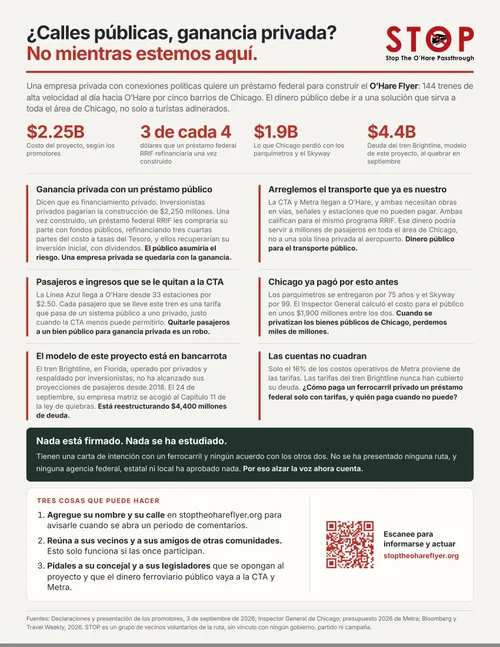 Volante Calles públicas, ganancia privada