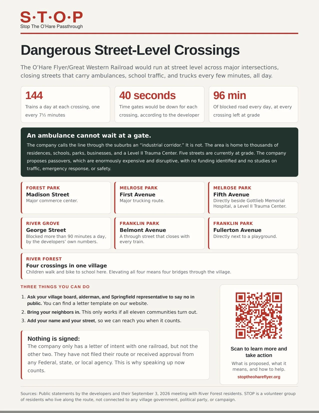 Dangerous Street-Level Crossings