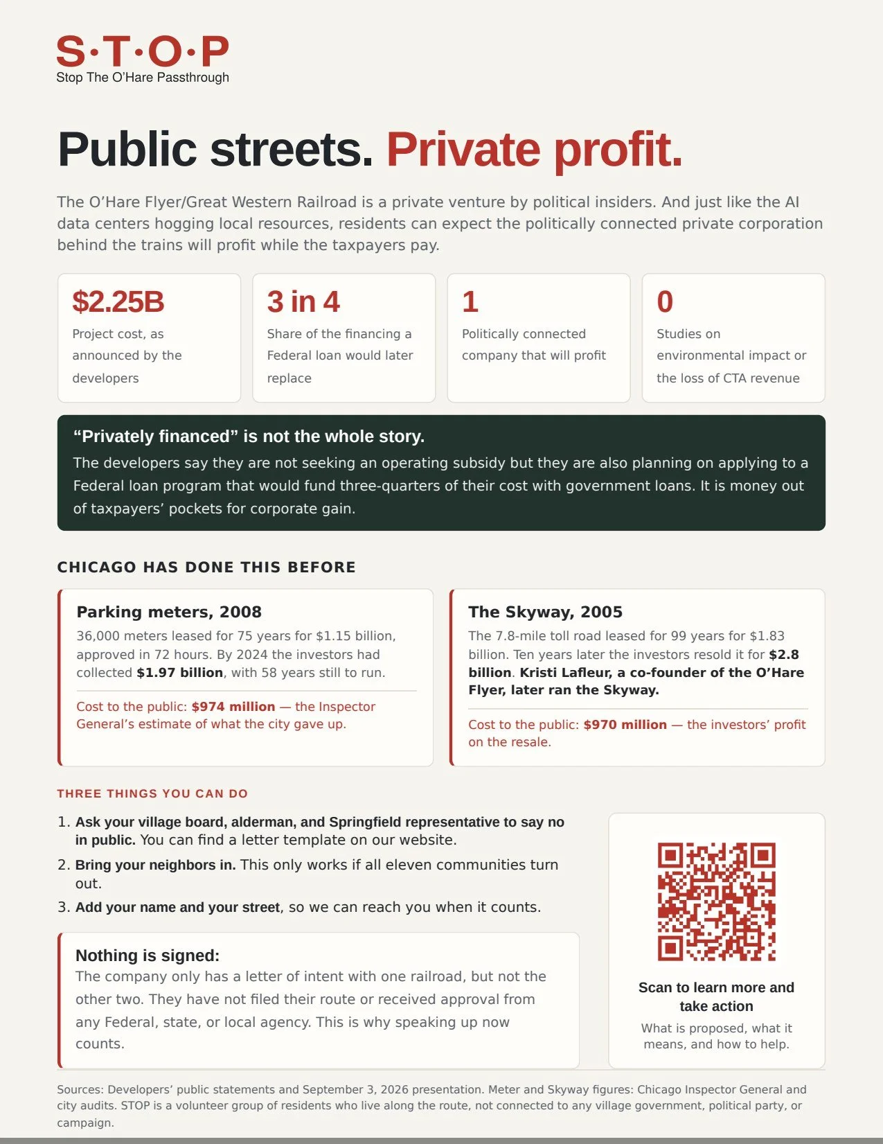 Public Streets | Private Profit