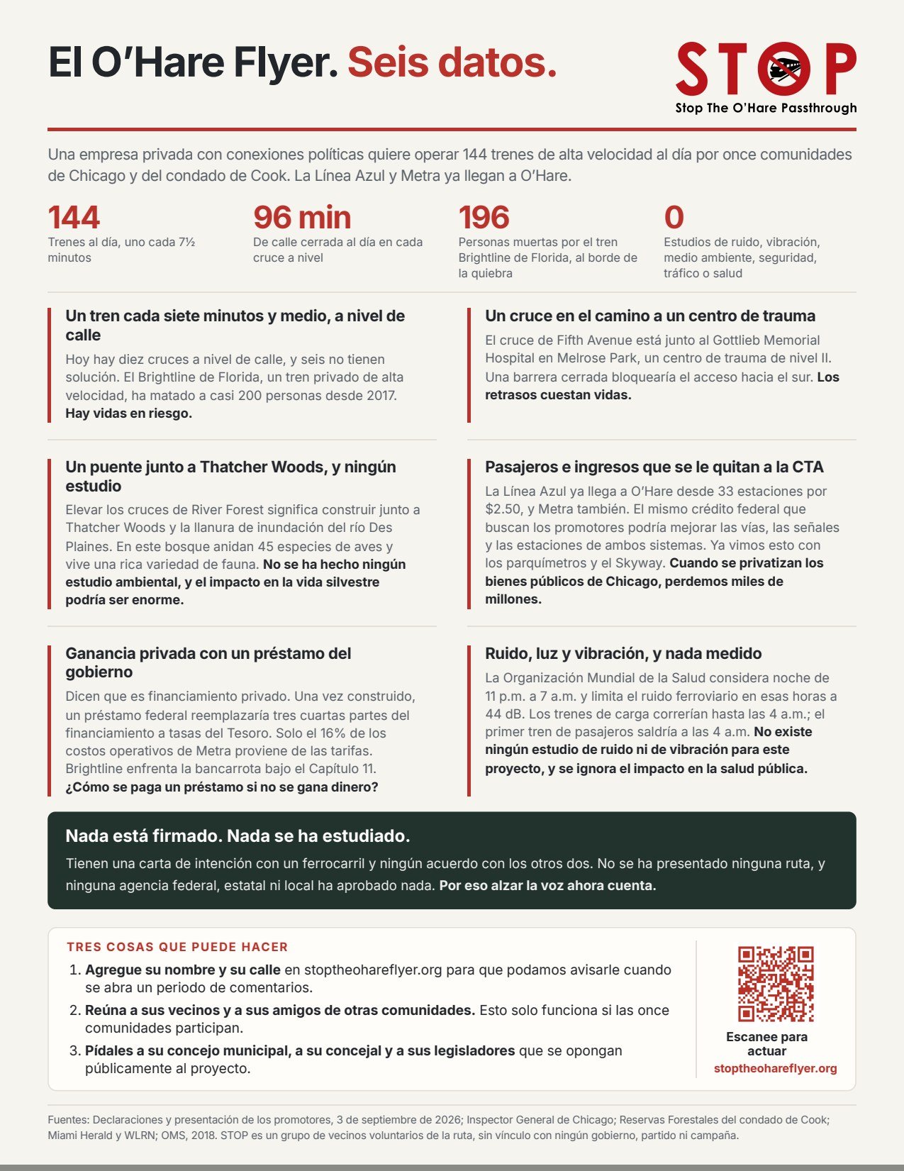 Seis Datos - Español